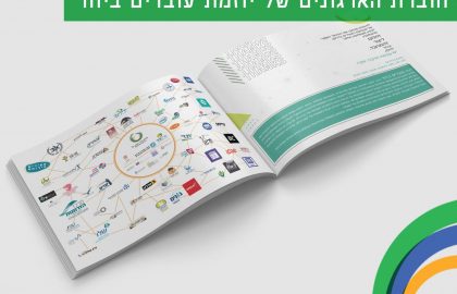 יוזמת עובדים ביחד מסכמת 3 שנים!
