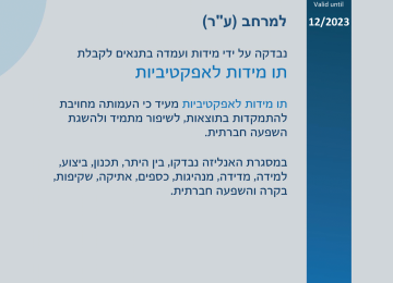 עמותת למרחב מקבלת את תו מידות לאפקטיביות!