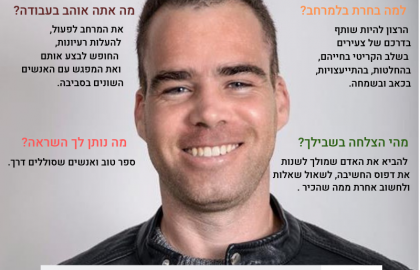 הכר את הצוות: דוד אברהם